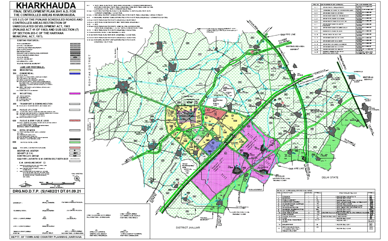 deen dayal plots in Kharkhoda Sonipat
